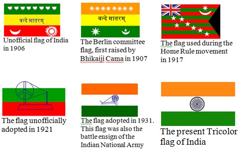 Interesting Facts About Independence Day Of India