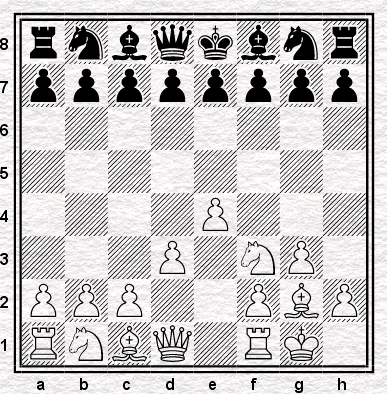 chess-opening-moves-King's-Indian-Attack