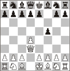 chess-opening-moves-dutch-defence