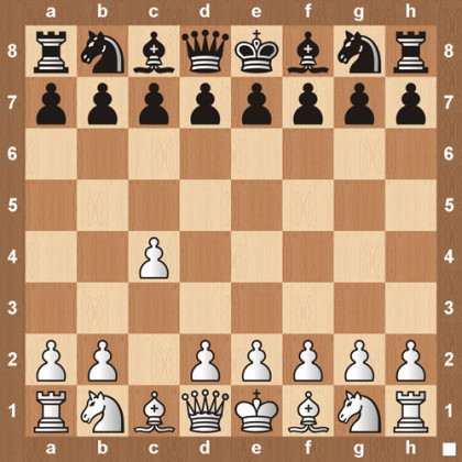 best chess opening moves